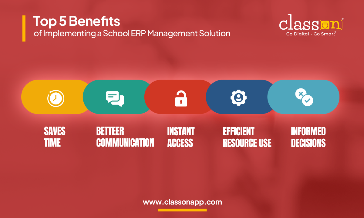 Benefits of Implementing a School ERP Management Solution